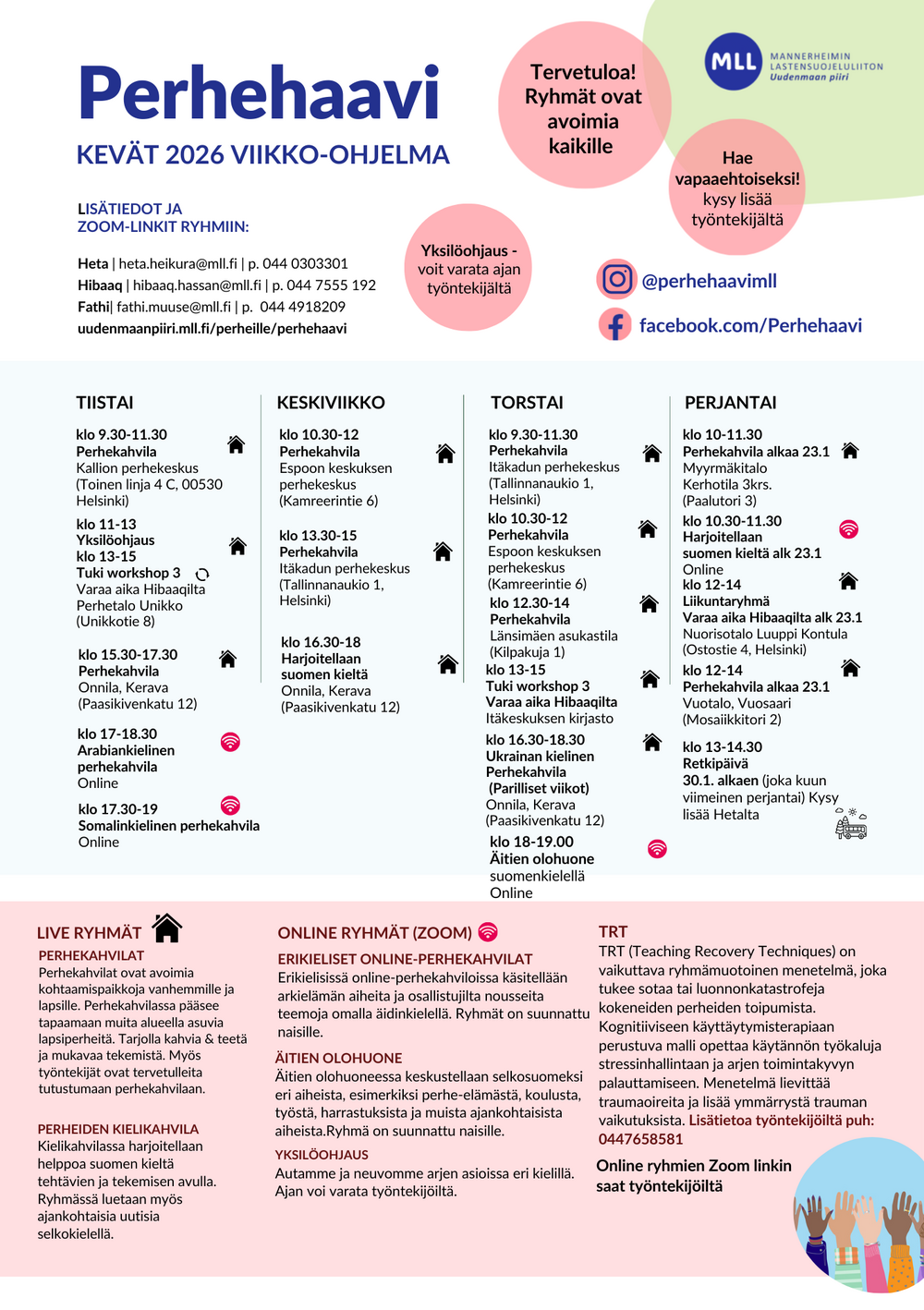 MLL Perhehaavin eli liikkuvan perhetalon kevään 2026 aikataulun kuva