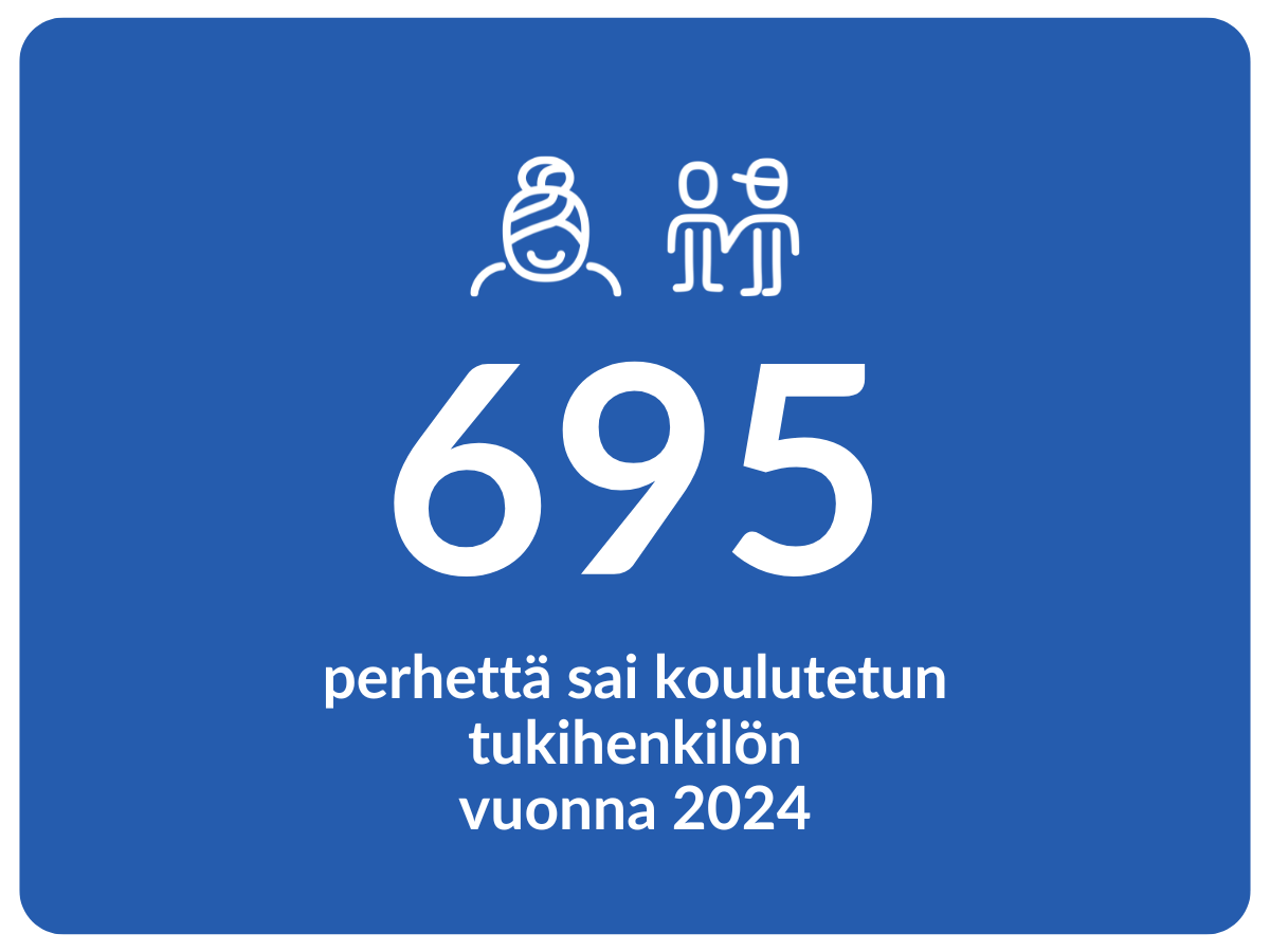 Keskellä luku 695: perheiden lukumäärä, jotka saivat tukihenkilön vuonna 2024