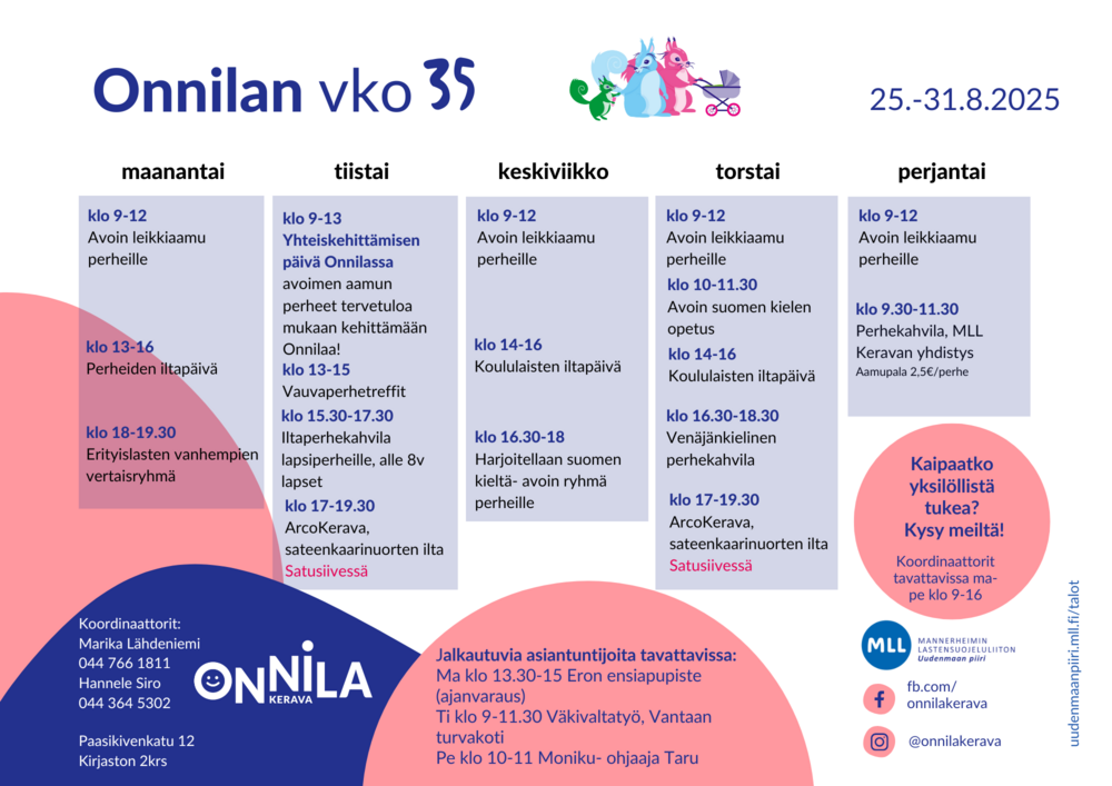 Kuvassa viikon lukujärjestys. 