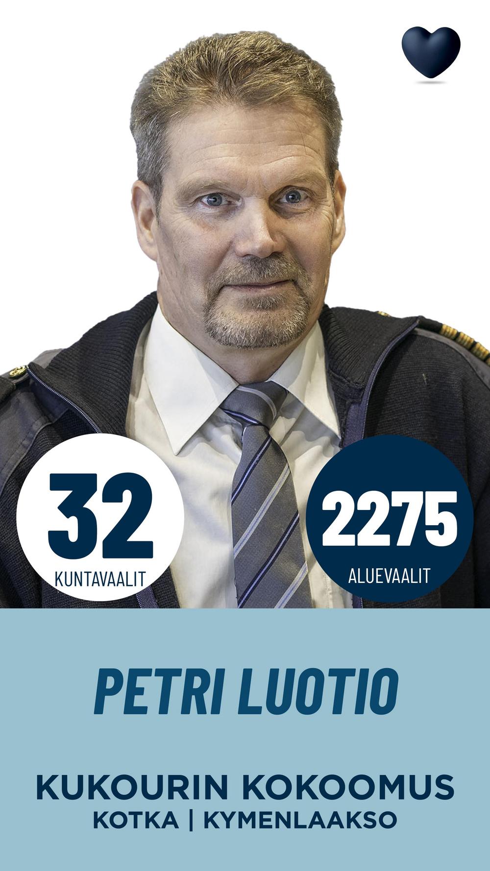 Petri Luotio
merikapteeni, yrittäjä, ammatillinen opettaja

Merenkulun ammattilainen ‚paikallinen ja valtakunnallinen toimija, aktiivinen yrittäjä. Harrastuksena jakaa oikeutta koripallokentillä eli tuomari hommat kuuluvat elämtapaani. Meren ja saariston saatavuus ja turvallisuus on minulle sydämen asia. Nuorten koulutus mahdollisuudet turvattava Kotkassa. Satamien kilpailukyvyn. turvaaminen on Kotkalle elintärkeää. Suomen Matkustajalaiva yhdistyksen pj. Meriturvallisuuden ja liikenteen tutkimuskeskus Merikotkan pj.