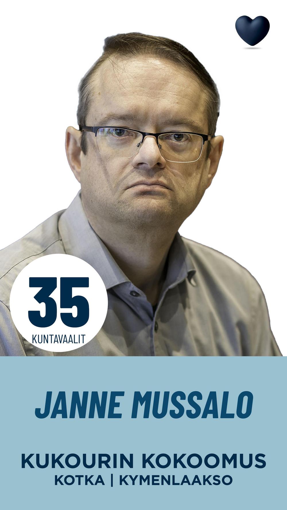 Janne Mussalo
insinööri, ingenjör