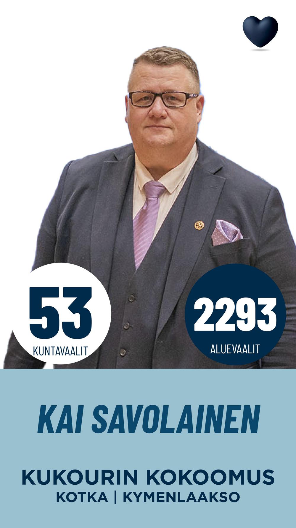 Kai Savolainen
Myyntipäällikkö, HHJ, laivuri

48 vuotias kotkalainen, myynnin- ja markkinoinnin ammattilainen, digitalisti, visionääri ja yhdistysaktiivi. Luottamushenkilö vuodesta 2010, erityisenä kiinnostuksen kohteena kaupunkikehitys ja tekninen toimiala. Tällä hetkellä Kotkan kaupunkirakennelautakunnan varapuheenjohtaja, Kotkan kaupunginhallituksen varajäsen ja Kaakkois-Suomen Tieto Oy:n varapuheenjohtaja. Kotkassa pitää lähitulevaisuudessa rakentaa uusi uimahalli, uudistaa kirjasto ja rakentaa uusi palloiluareena. Lisäksi tarvitaan uusia asuntoja ja hotelleja.