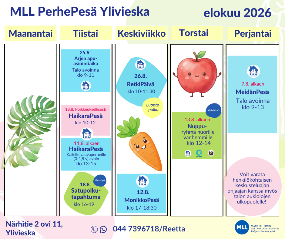 PerhePesä Ylivieska elokuu