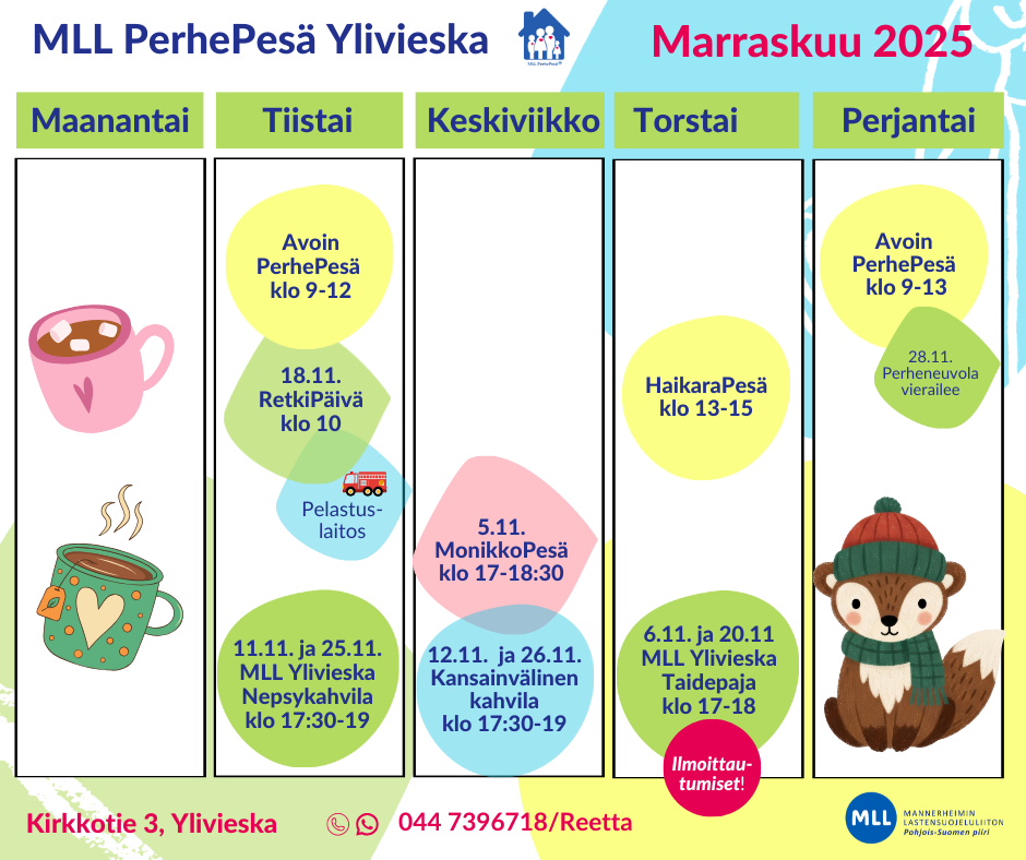 PerhePesä Ylivieska elokuu