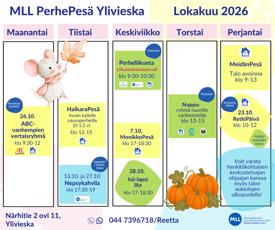 PerhePesä Ylivieska elokuu
