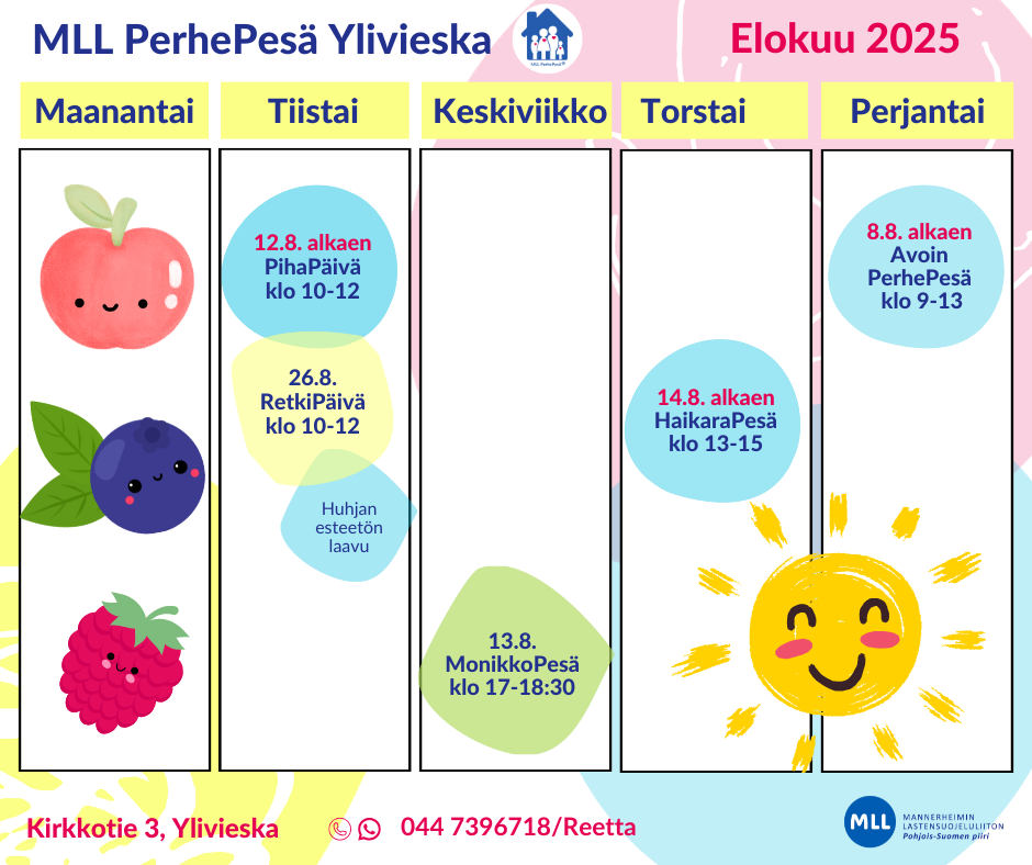 PerhePesä Ylivieska elokuu