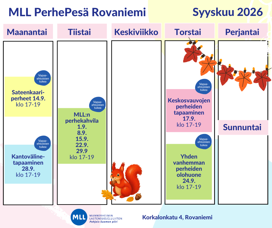 PerhePesä Ylivieska elokuu