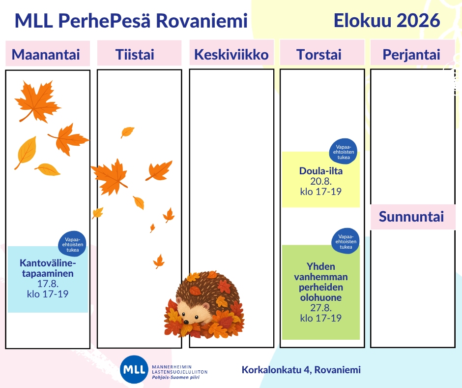 PerhePesä Ylivieska elokuu