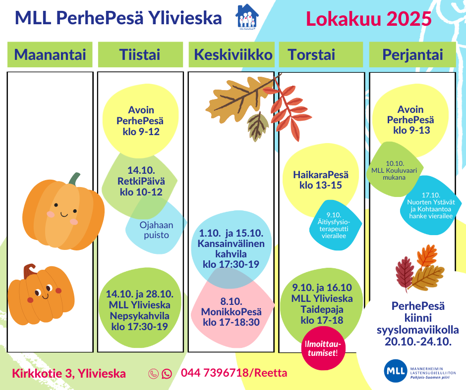 PerhePesä Ylivieska elokuu