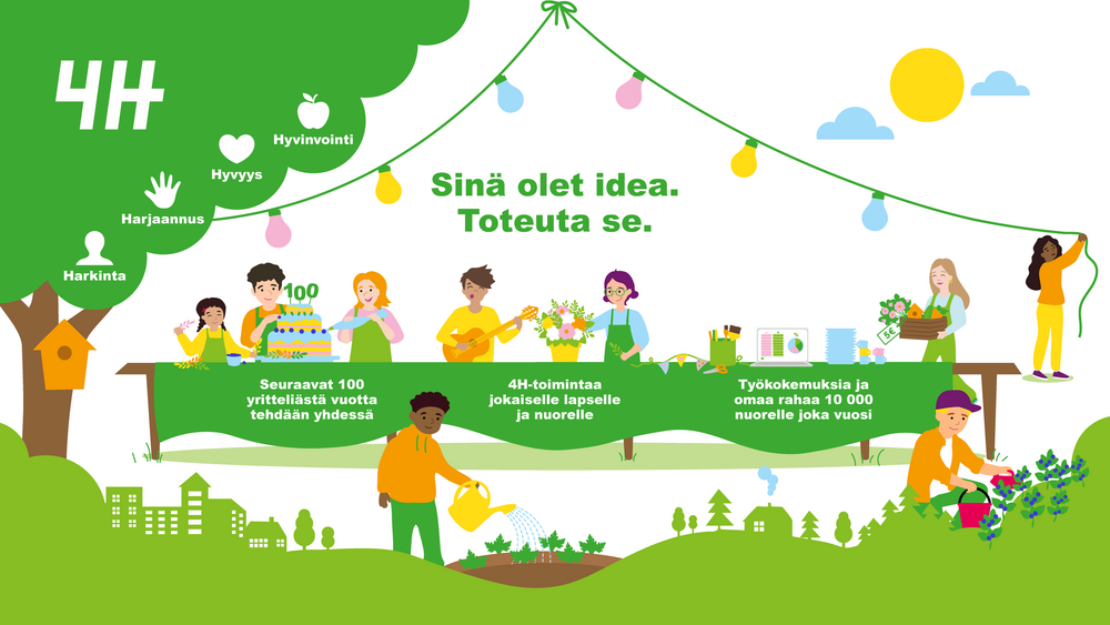 Kuva on 4H-liiton ja samalla meidän strategiasta. 
4H:n strategiassa 2020–2022 nostamme keskiöön lapset ja nuoret sekä heidän kasvunsa kestävään elämäntapaan, työhön ja yrittäjyyteen. Uusi strategia onkin nimeltään Kestävää kasvua tekemällä oppien.