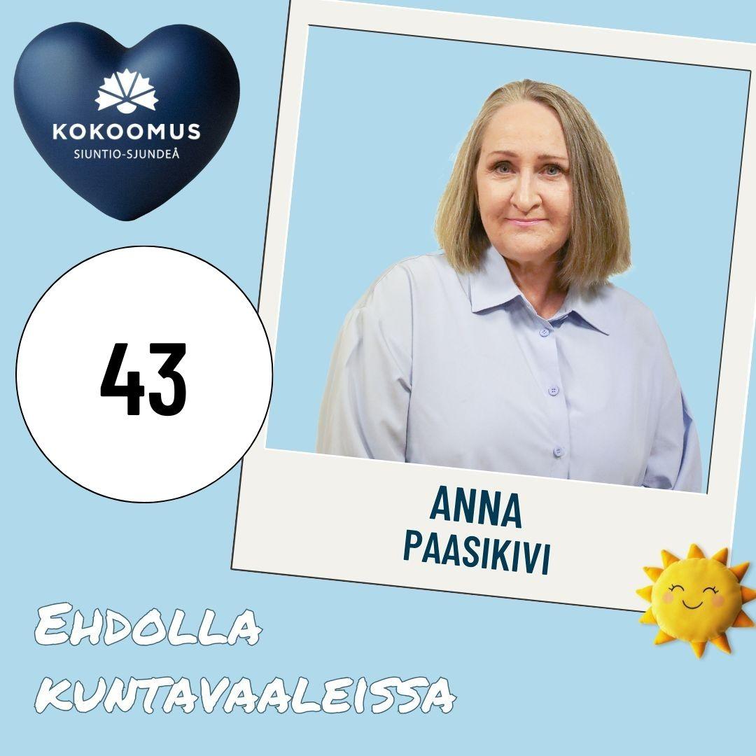 Annan ehdokaskuva numerolla