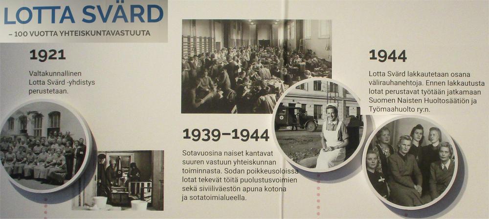 Osa Lotta Svärd historiaa.