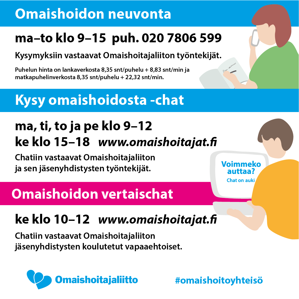 Omaishoitajaliiton omaishoidon neuvonta ma-to klo 9-15 puh 0207806599. Omaishoitajaliiton ja omaishoitoyhteisöjen chat ma,ti,to ja pe klo 9-12 sekä ke klo 15-18. Omaishoidon vergaischat ke klo 10-12. www.omaishoitajat.fi
