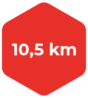 10,5 km