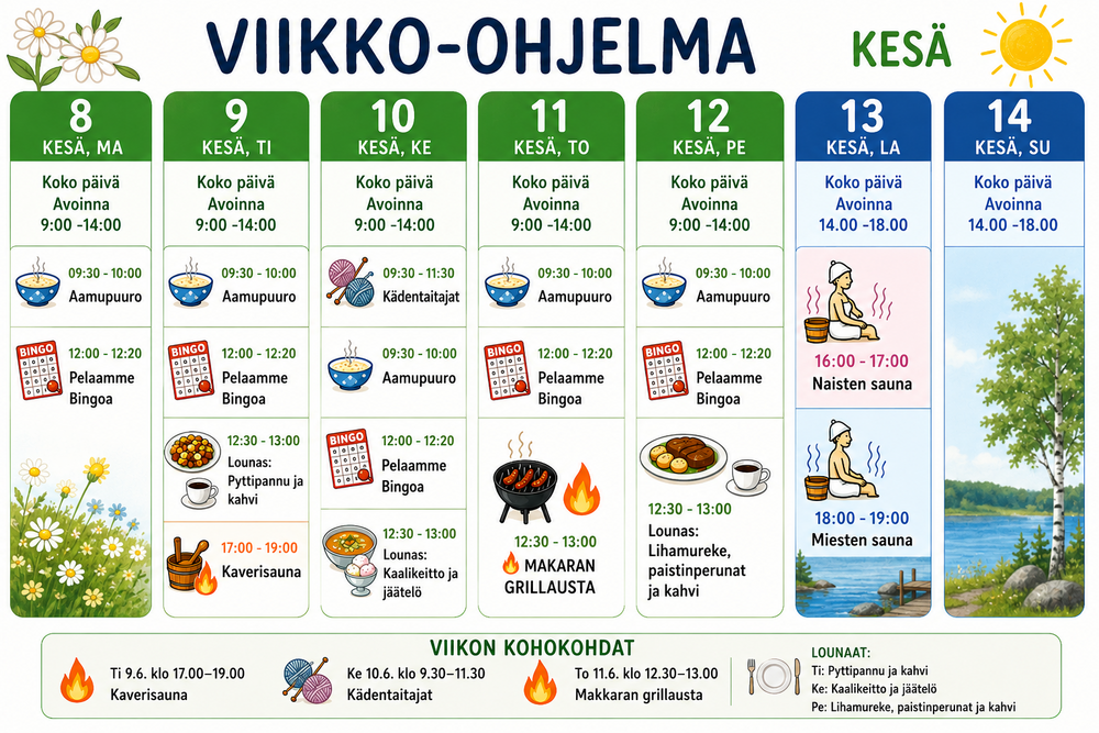 Kuvvaan kirjoitettu viikko-ohjelma