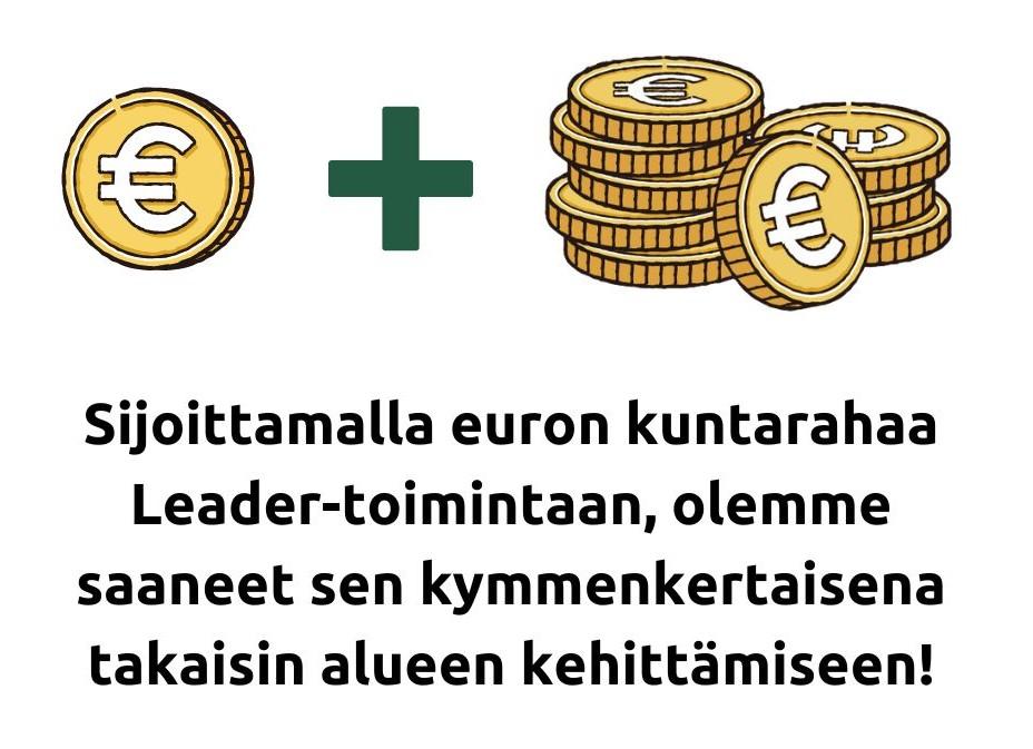 Sijoittamalla euron kuntarahaa Leader-toimintaan, olemme saaneet sen kymmenkertaisena takaisin alueen kehittämiseen!