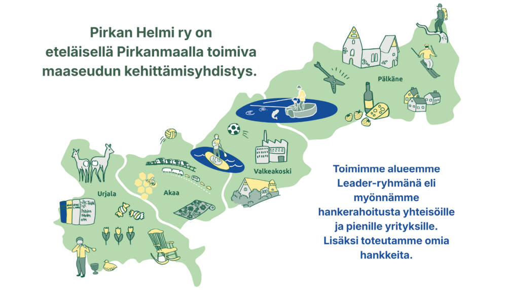 Karttakuva, jossa on Urjala, Akaa, Valkeakoski ja Pälkäne. Kuvan päällä on seuraava teksti:
Pirkan Helmi ry on eteläisellä Pirkanmaalla toimiva maaseudun kehittämisyhdistys. Toimimme alueemme Leader-ryhmänä eli myönnämme hankerahoitusta yhteisöille ja pienille yrityksille. Lisäksi toteutamme omia hankkeita.