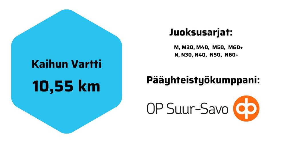 Kaihun Vartti, 10,55km, Pääyhteistyökumppani Suur-Savon Osuuspankki