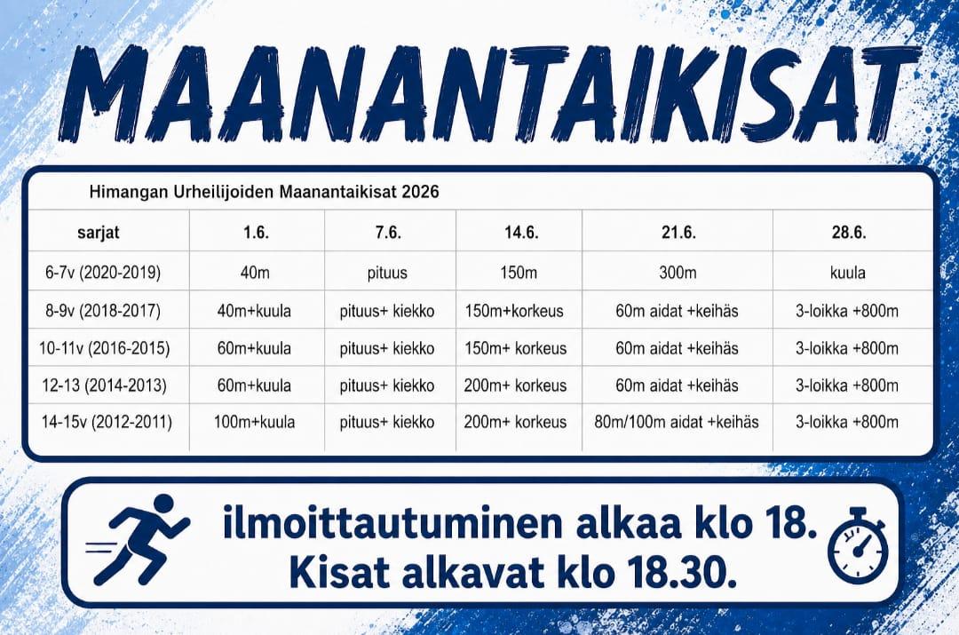 Yleisurheilu Himangan Urheilijat Ry