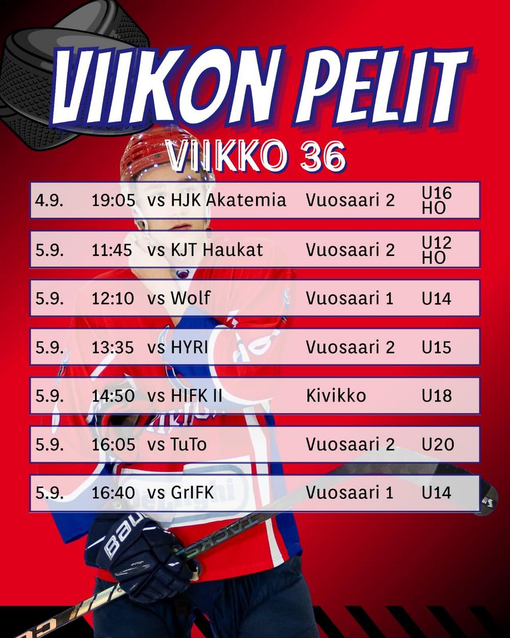 Viikinkien peliviikko 36 2026-2027 pelit 1