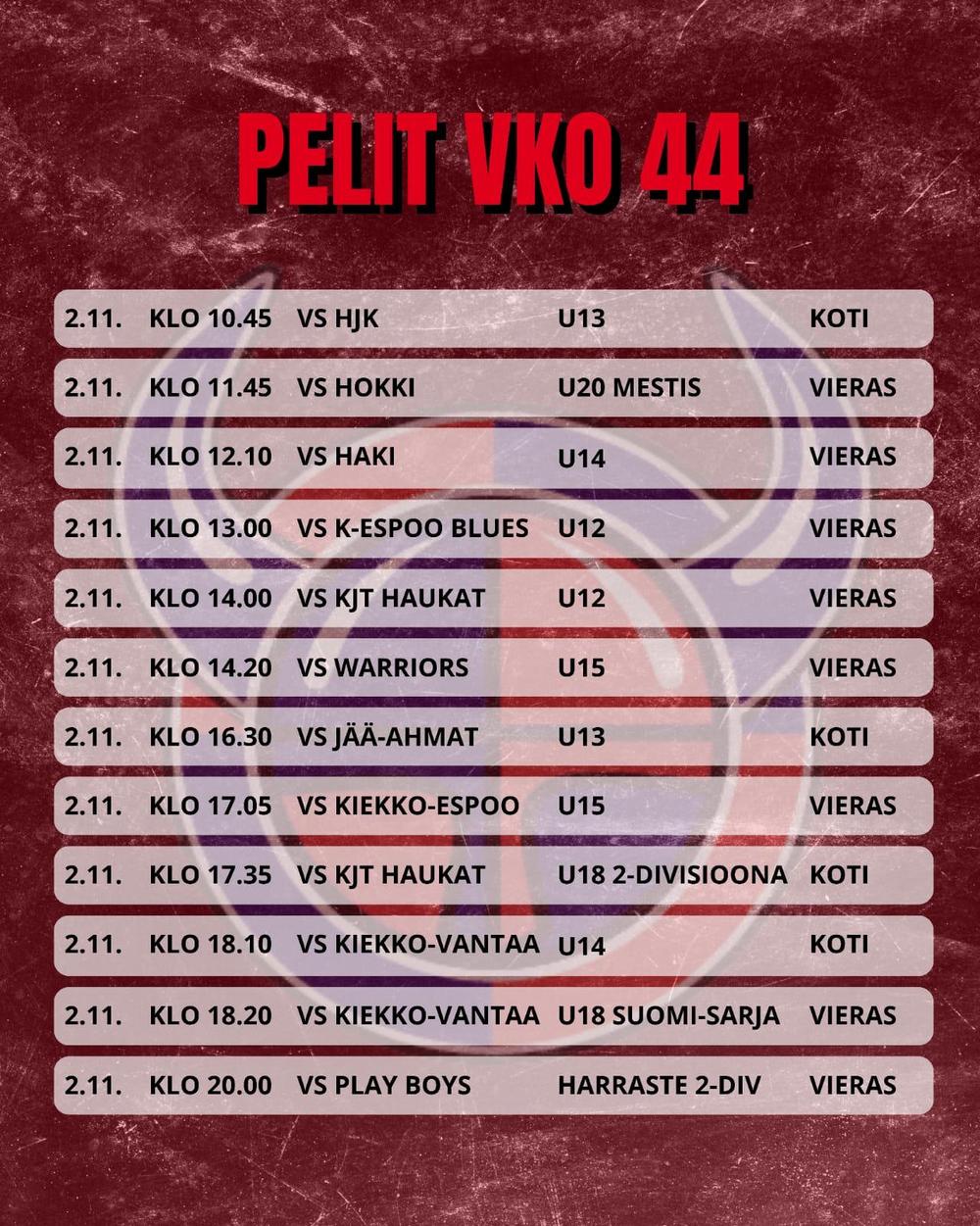 Viikinkien peliviikko 44 pelit 3