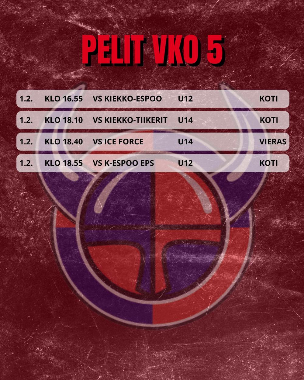 Viikinkien peliviikko 5 pelit 3