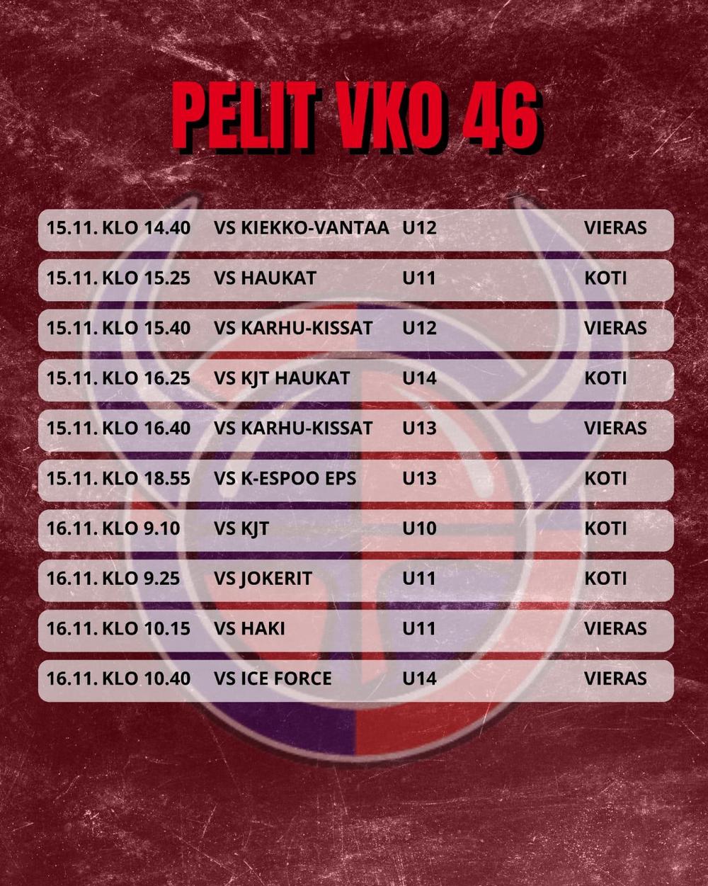 Viikinkien peliviikko 46 pelit 2