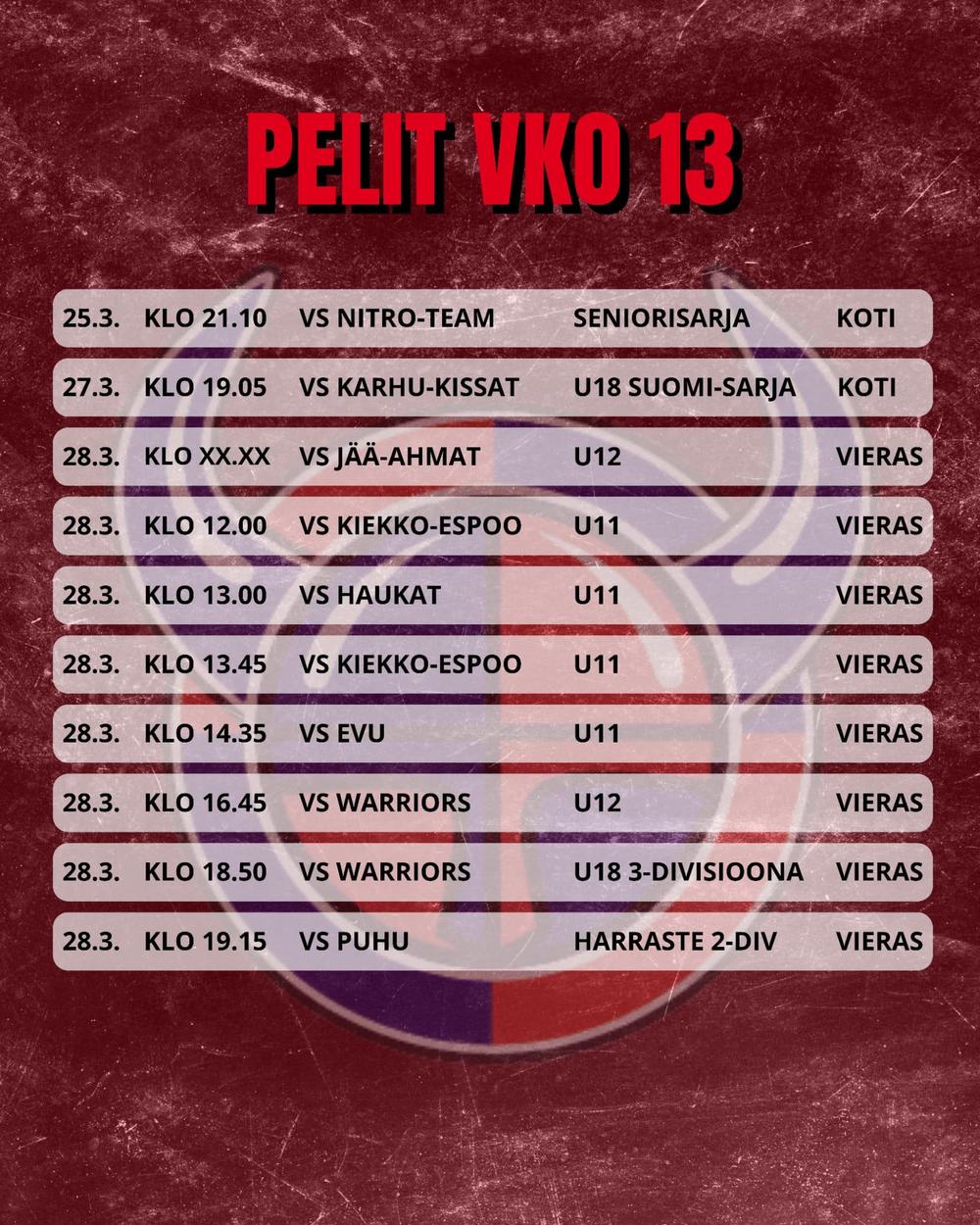 Viikinkien peliviikko 13 pelit 1