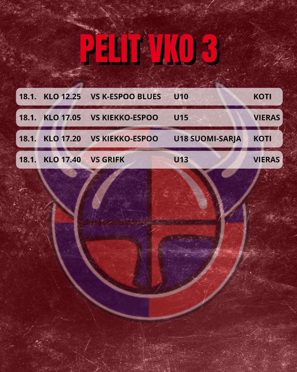 Viikinkien peliviikko 3 pelit 3