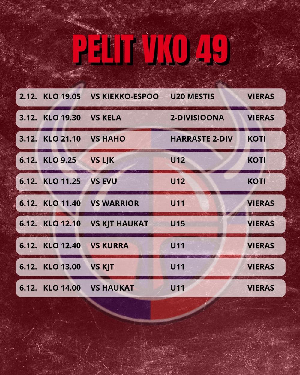 Viikinkien peliviikko 49 pelit 1