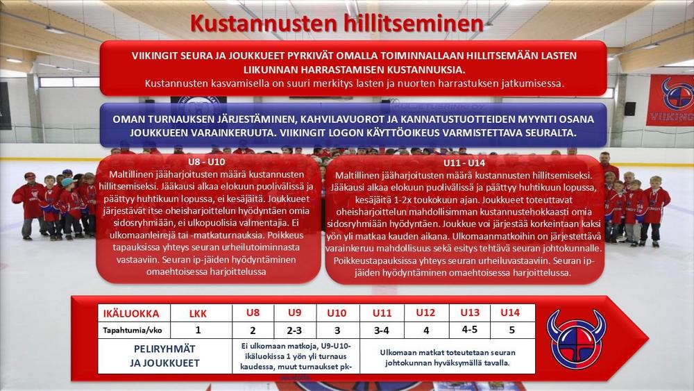 Kustannusten hillitseminen