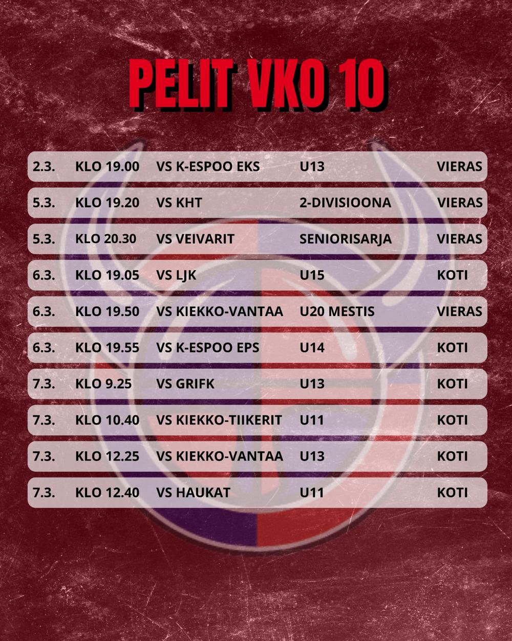 Viikinkien peliviikko 10 pelit 1