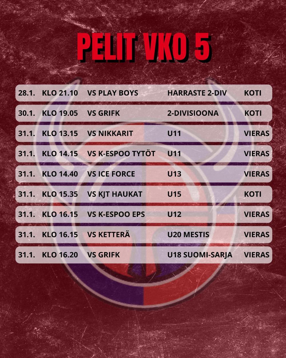 Viikinkien peliviikko 5 pelit 1