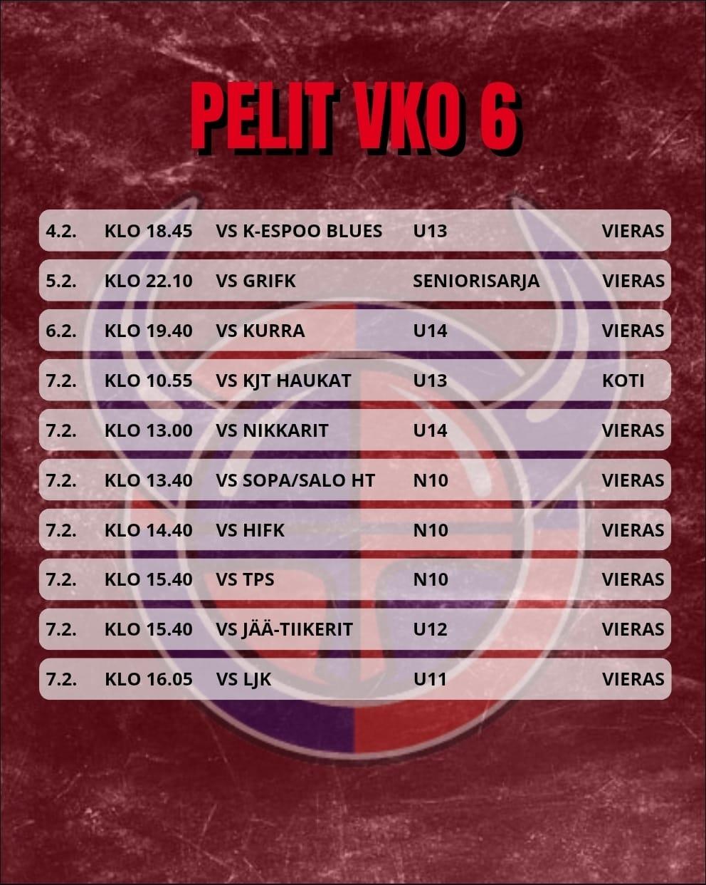 Viikinkien peliviikko 6 pelit 1