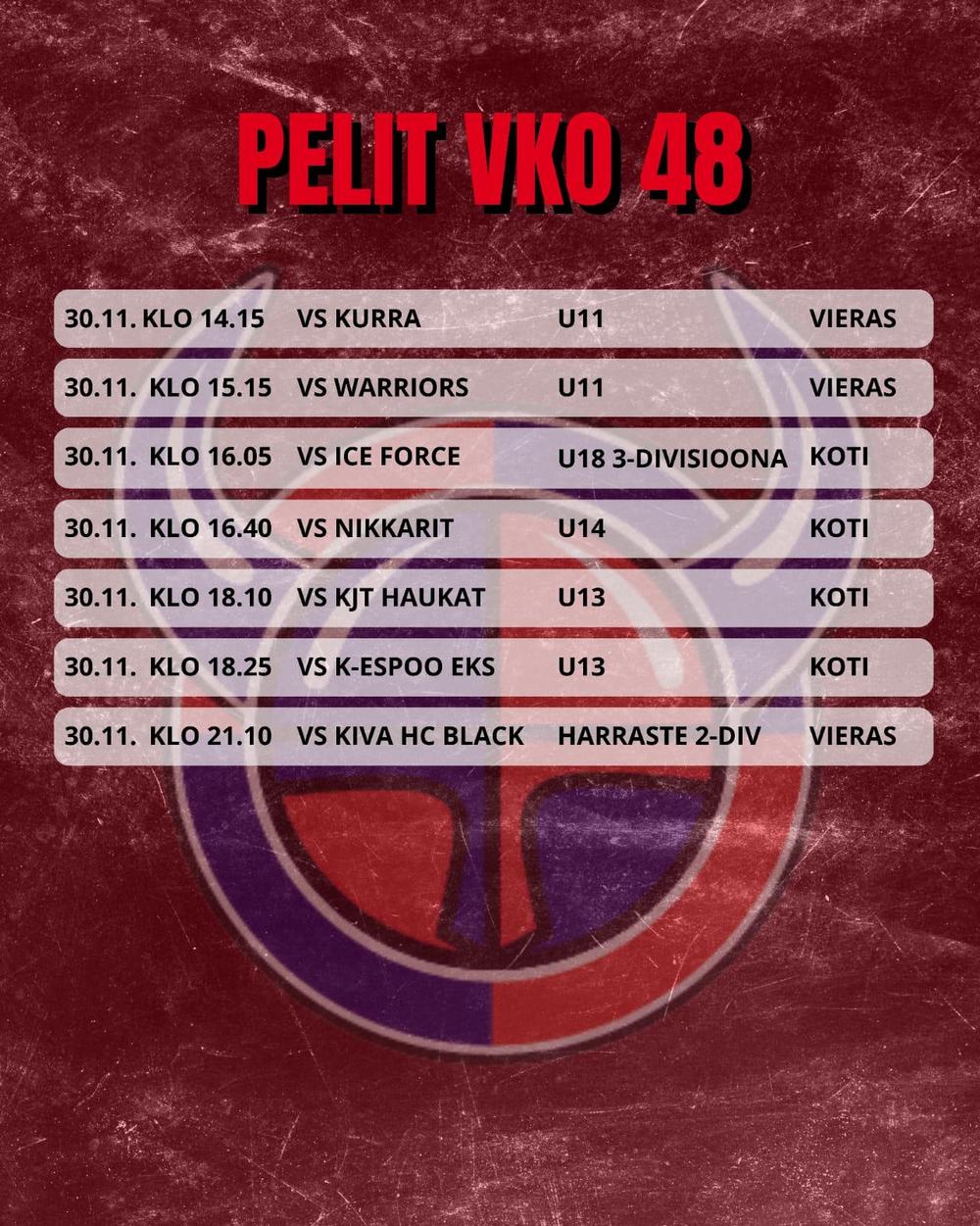 Viikinkien peliviikko 48 pelit 3