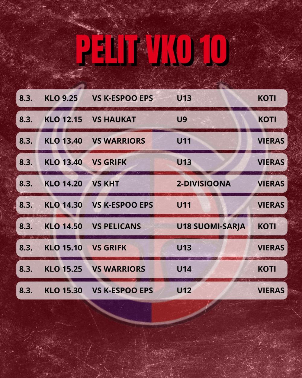 Viikinkien peliviikko 10 pelit 3