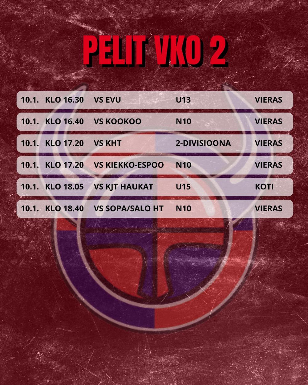 Viikinkien peliviikko 2 pelit