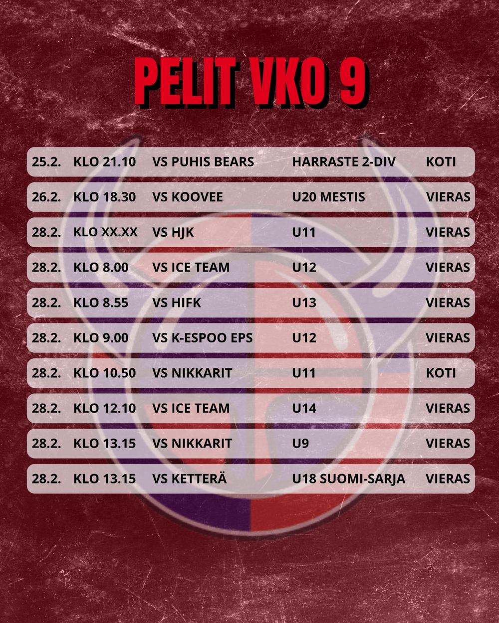 Viikinkien peliviikko 9 pelit ke-la