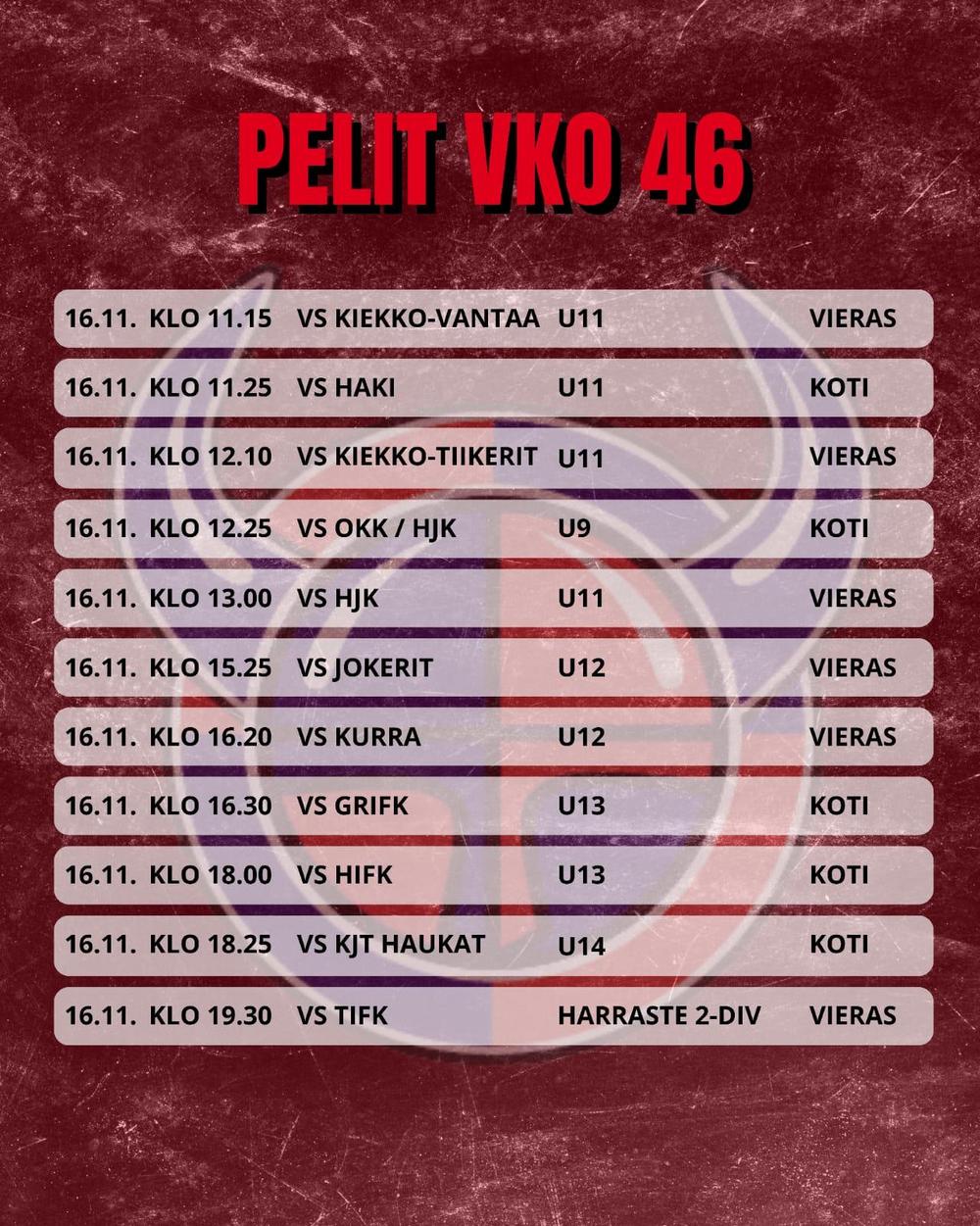 Viikinkien peliviikko 46 pelit 3