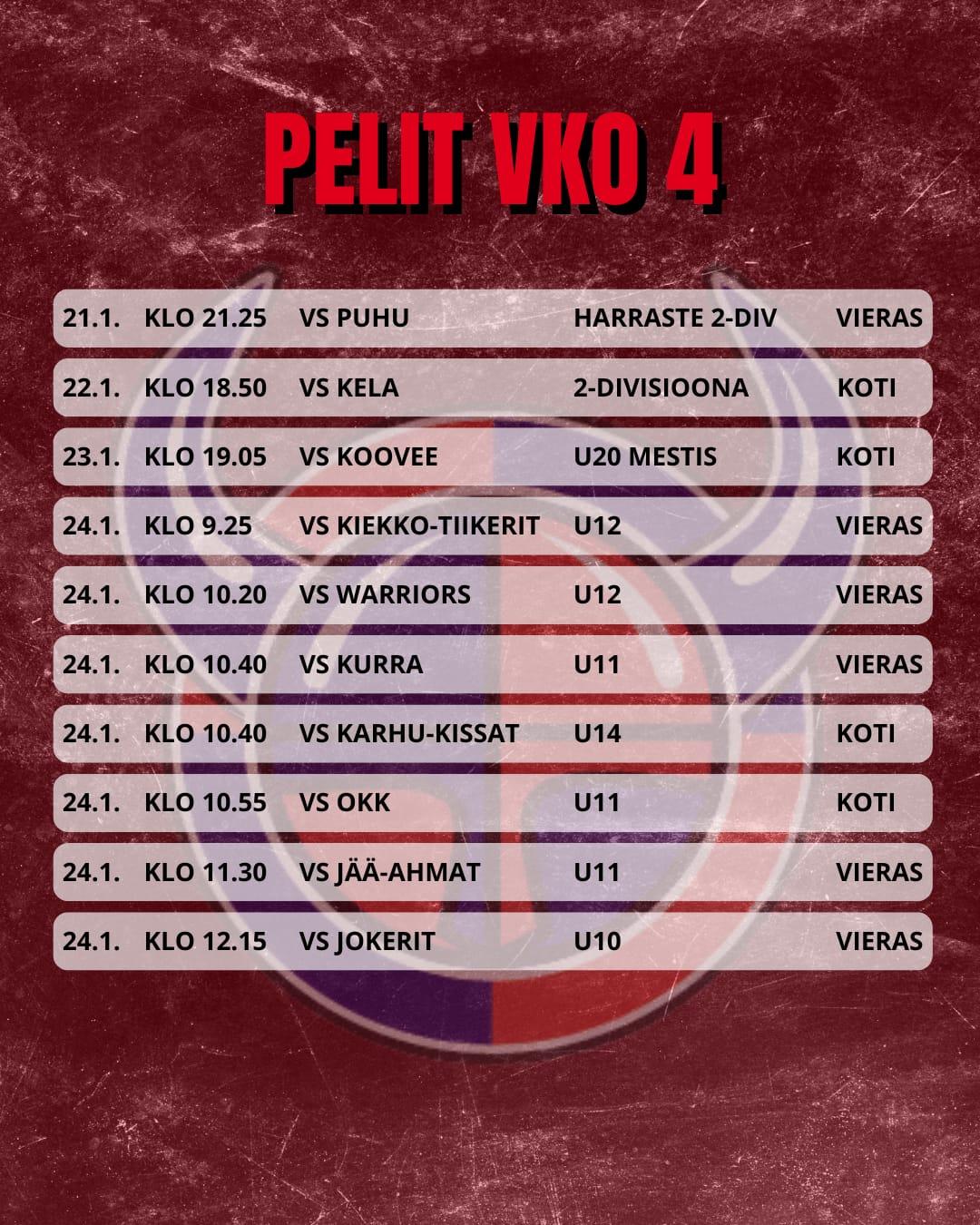 Viikinkien peliviikko 4 pelit 1