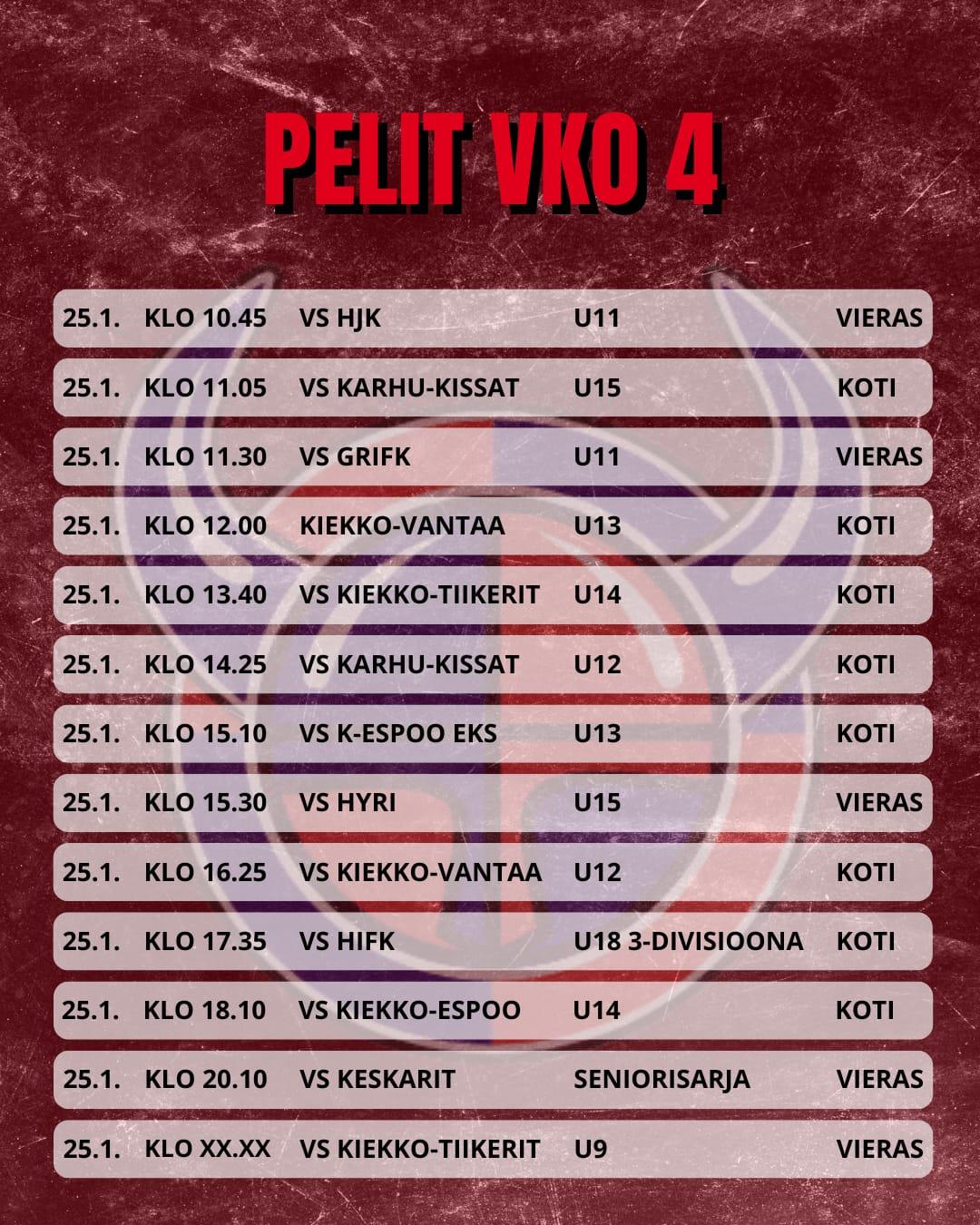 Viikinkien peliviikko 4 pelit 3