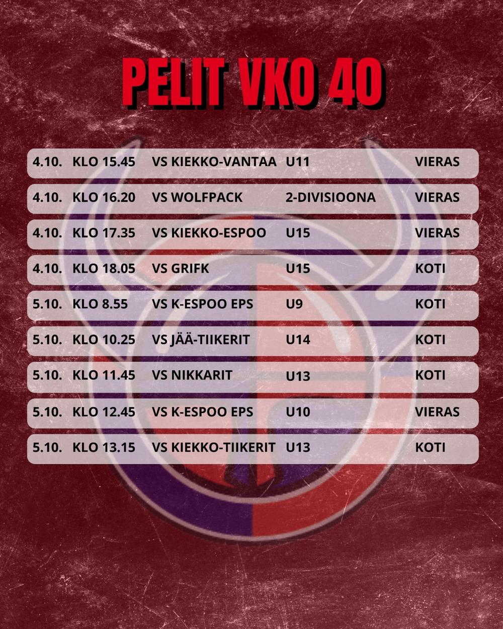 Viikinkien peliviikko 40 pelit 2