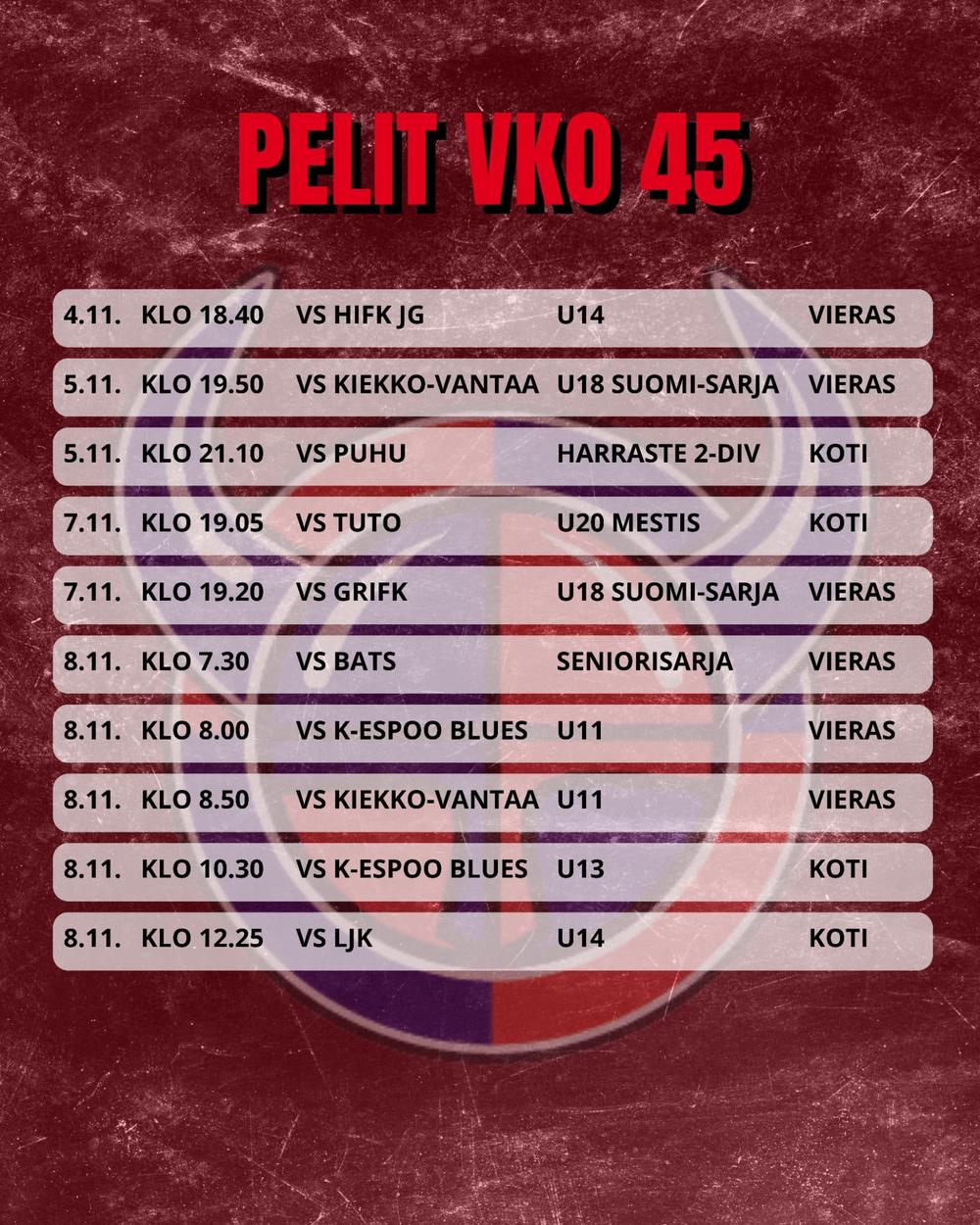 Viikinkien peliviikko 45 pelit 1