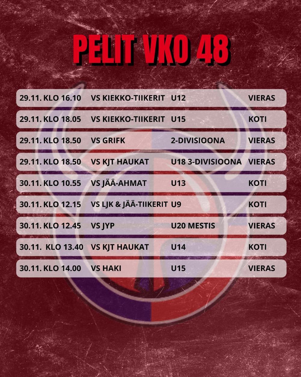 Viikinkien peliviikko 48 pelit 2