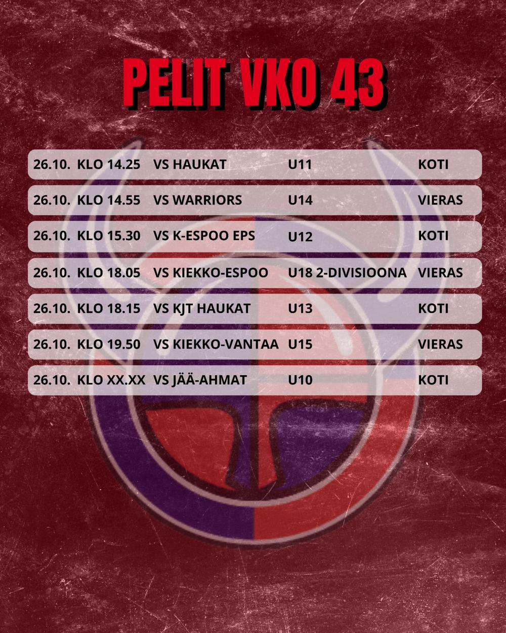 Viikinkien peliviikko 43 pelit 3