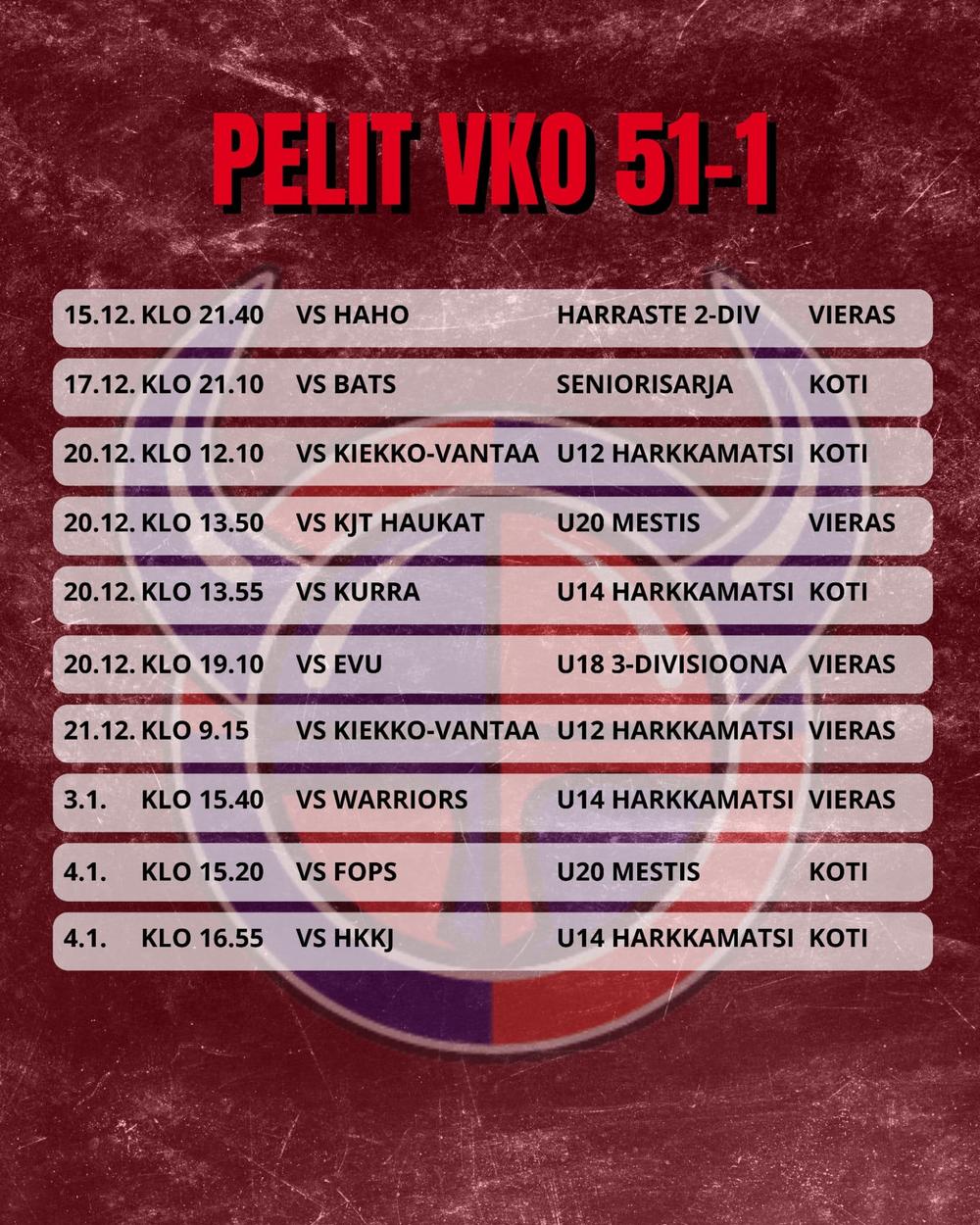 Viikinkien peliviikko 51 pelit