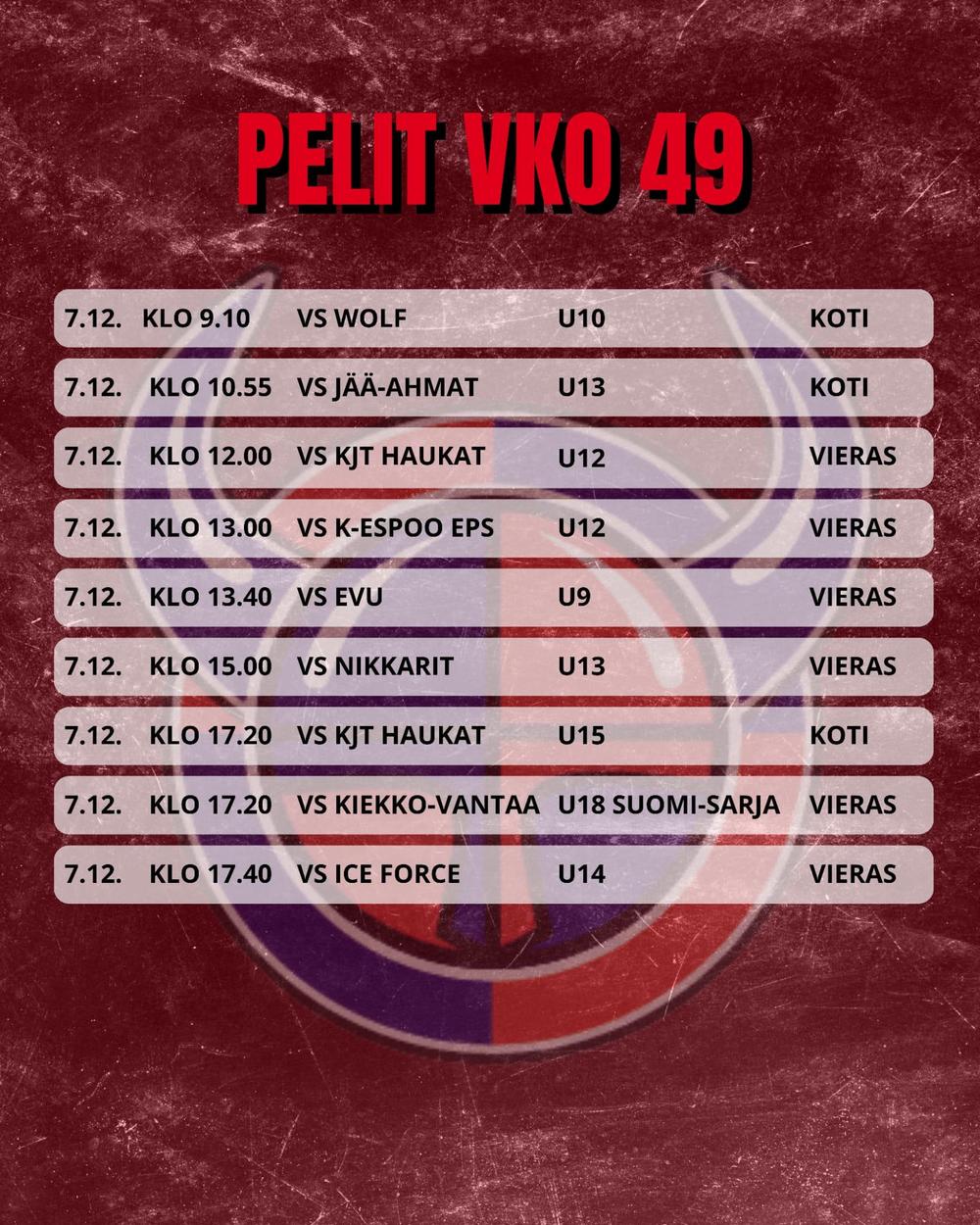 Viikinkien peliviikko 49 pelit 3