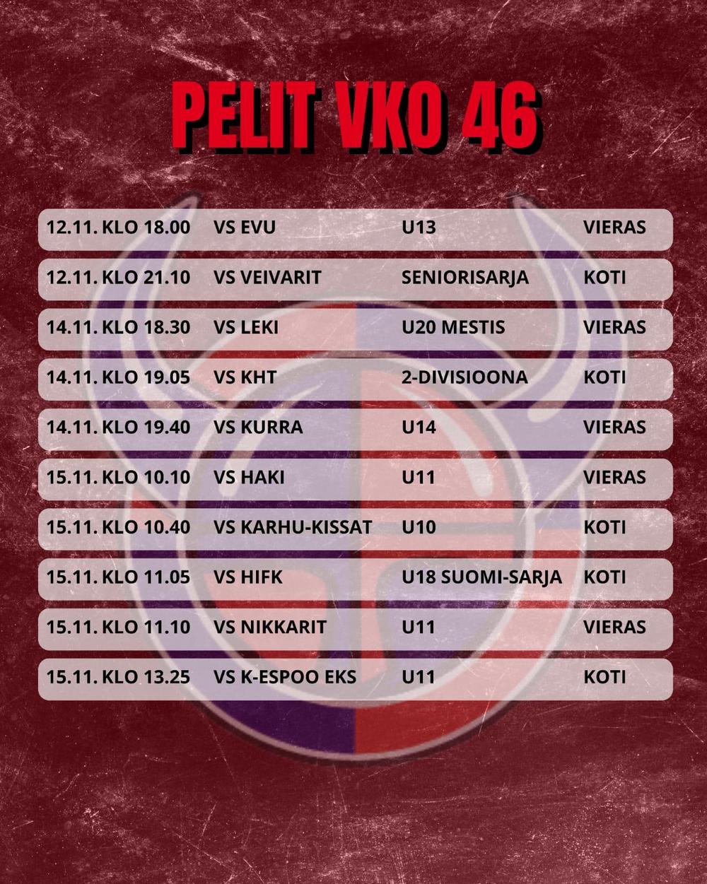 Viikinkien peliviikko 46 pelit 1