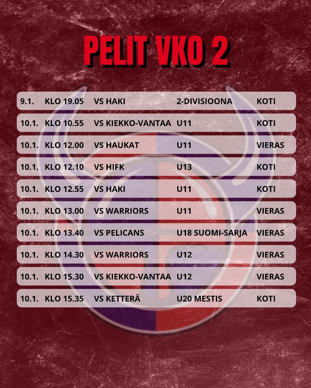 Viikinkien peliviikko 2 pelit