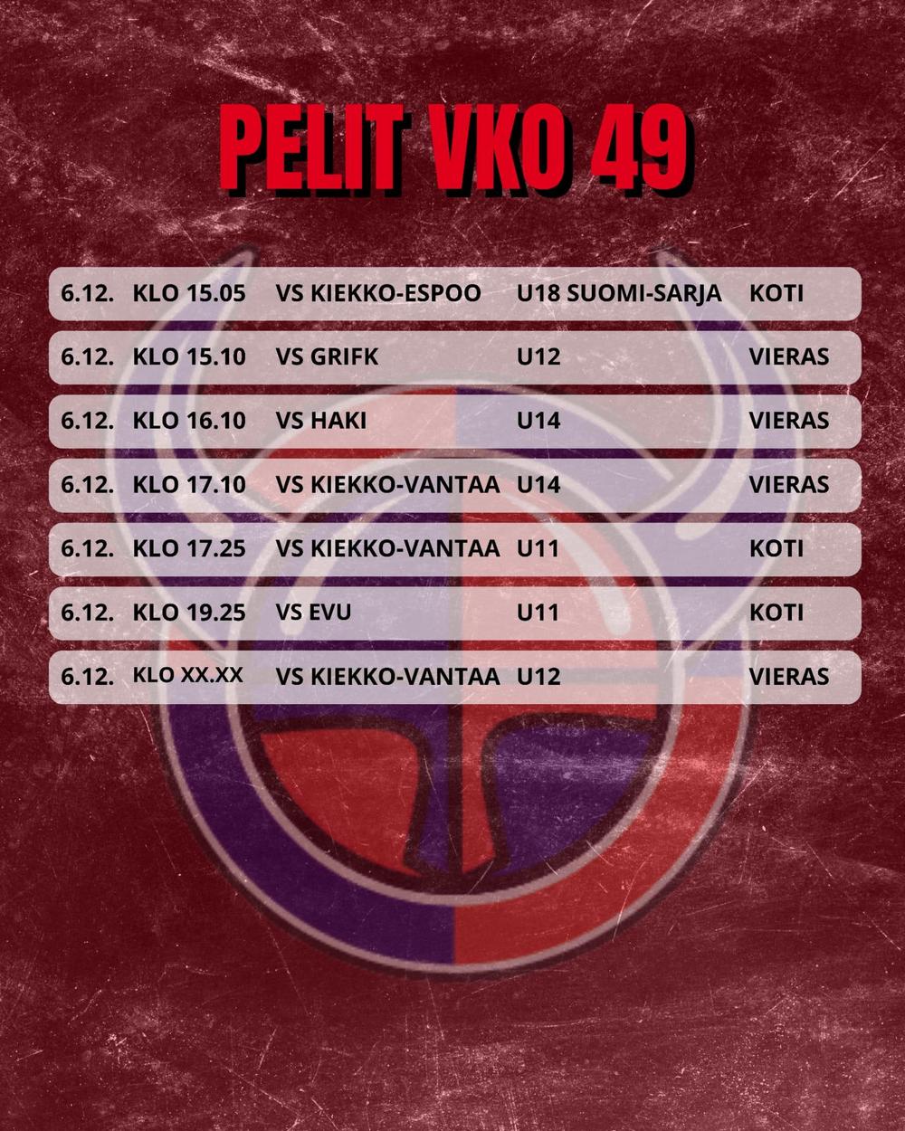 Viikinkien peliviikko 49 pelit 2